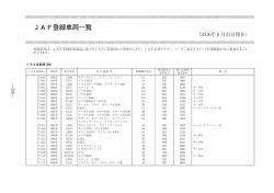 JAF登録車両一覧(PDF
