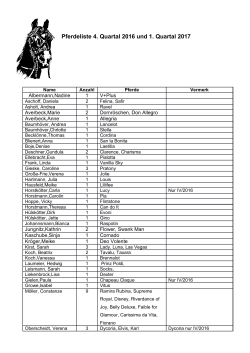 Pferdeliste 4. Quartal 2016 und 1. Quartal 2017