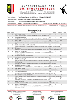 Endergebnis - Union Schardenberg