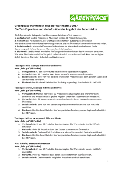 Greenpeace-Marktcheck Test Bio-Warenkorb 1
