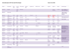 Gottesdienstplan 2017 Bernstadt-Hörvelsingen Stand: 23.12.2016