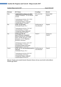 Institut für Hygiene und Umwelt - Ringversuche 2017