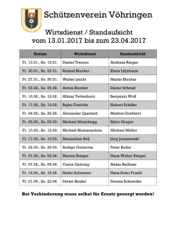Wirtsdienst 2017-1