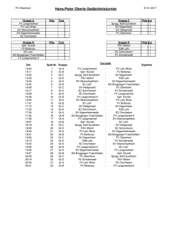 Herrenturnier 07.01.2017 mit 18 Teams