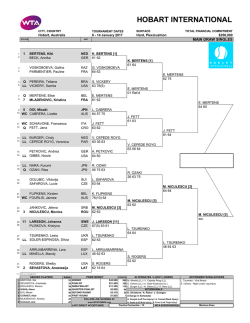 Draw - WTA