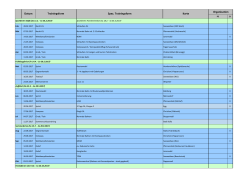 Organisation Datum Trainingsform Spez. Trainingsform