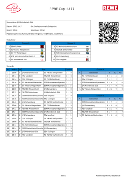Ergebnisse U 17 - JFG Maindreieck Süd 2011 eV