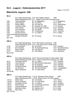 Jugend U20 - Leichtathletik.de