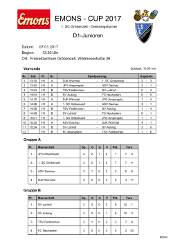 emons - cup 2017 - 1. SC Gröbenzell