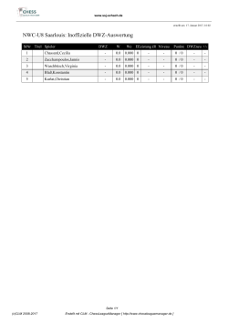 NWC-U8 Saarlouis: Inoffizielle DWZ