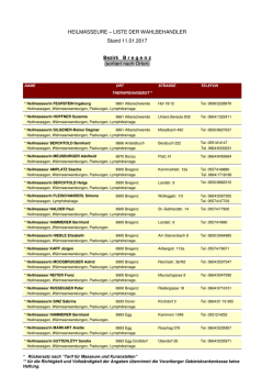 Heilmasseure - Liste der Wahlbehandler