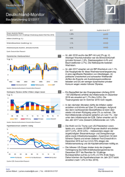 Deutschland-Monitor Baufinanzierung Q1/2017