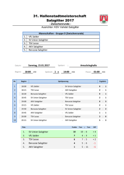 Gruppe D - NFV &ndash; Kreis Nordharz