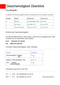 Geschwindigkeit Überblick