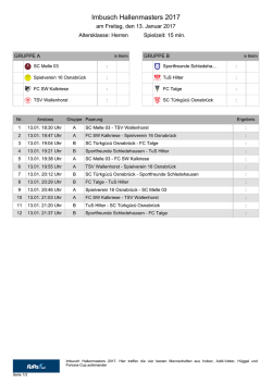 Imbusch Hallenmasters 2017