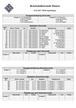Gruppeneinteilung Zwischenrunde E