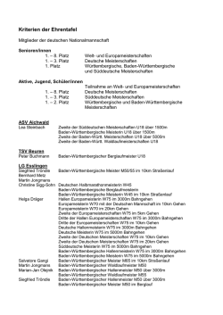Ehrentafel 2016