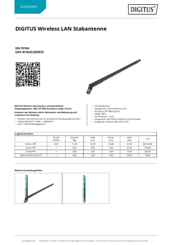 DIGITUS Wireless LAN Stabantenne