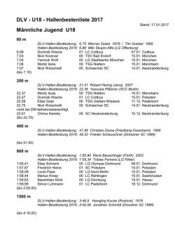 Jugend U18 - Leichtathletik.de