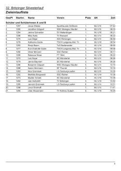Jugend A+B - Silvesterlauf Britzingen