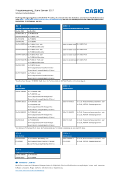 Infos... - Taschenrechner.de