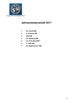Zwischenrangliste ASKV-Jahresmeisterschaft 2017