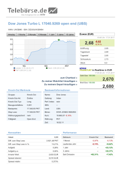 Dow Jones Turbo L 17032.0461 open end (UBS)