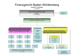 hier - Finanzgericht Baden