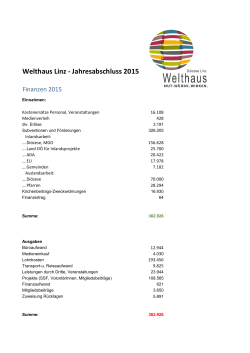 Welthaus Linz - Jahresabschluss 2015