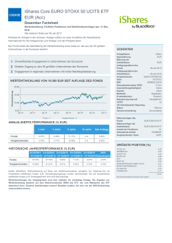 iShares Core EURO STOXX 50 UCITS ETF EUR (Acc)