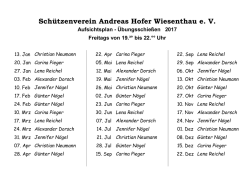 G&uuml;nter N&ouml;gel - Hofer Wiesenthau