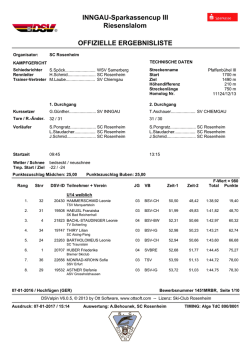 Ergebnisliste 1 - ski