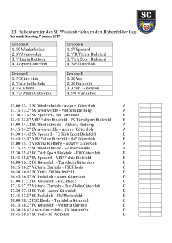 Spielplan Endrunde Hohenfelder – Cup 2017