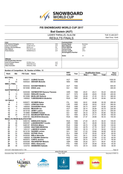 results finals