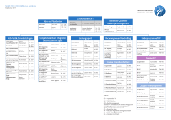 Organigramm des Landessportbundes NRW und seiner