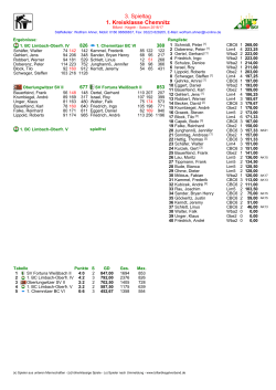 3. Spieltag 1. Kreisklasse Chemnitz