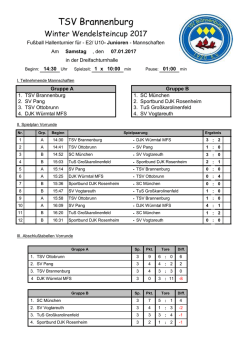 E2-Jugend (stark)