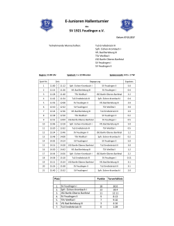 Ergebnisliste+Tabelle E-Jugend Hallenturnier, SV Feudingen, 07