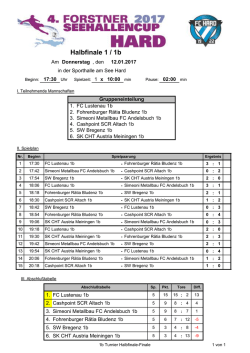 Halbfinale 1 / 1b