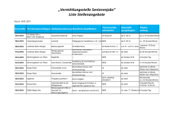 Liste Stellenangebote - Kreisverwaltung Mainz