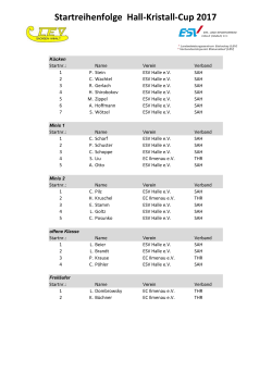 Startreihenfolge Hall-Kristall-Cup 2017