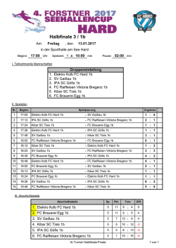 Halbfinale 3 / 1b