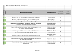 ehrenamt2 - Mercurius - Blog f&uuml;r Baden