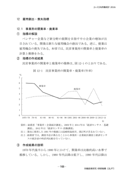 ユースフル労働統計 2016 労働統計加工指標集