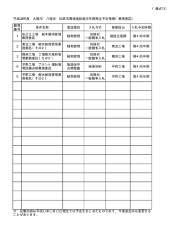 業務委託 - 大阪市・八尾市・松原市環境施設組合