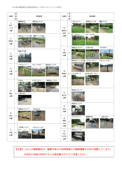 各公園内健康器具系器具系施設設置状況 [PDFファイル／507KB]