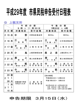 上甑地域（PDF）