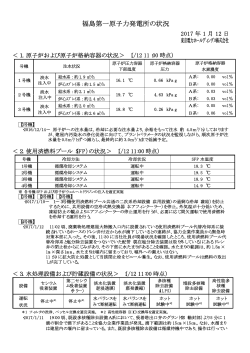 福島第一原子力発電所の状況