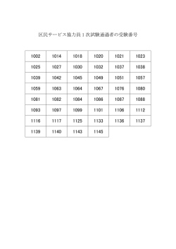 区民サービス協力員1次試験通過者の受験番号 (PDF形式, 52.57KB)