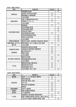 別表 業務分担表(Size:99.6KB)